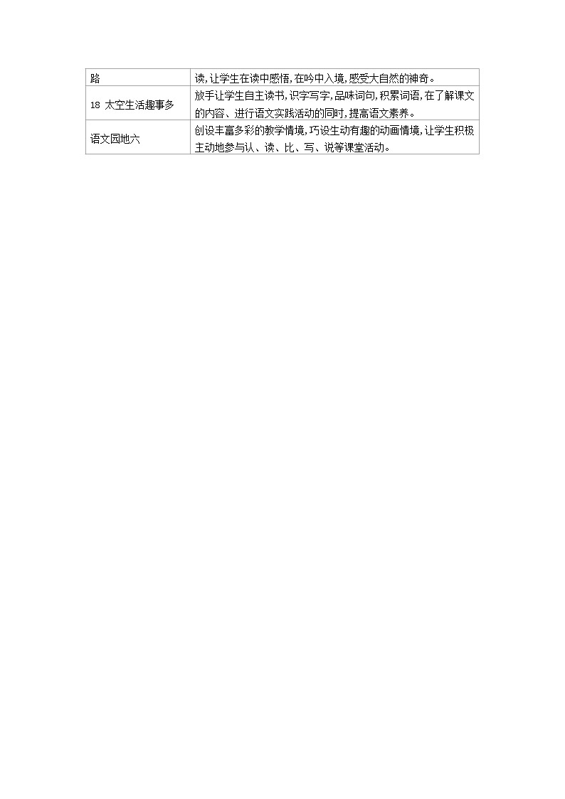 二年级下语文第6单元教案第2页