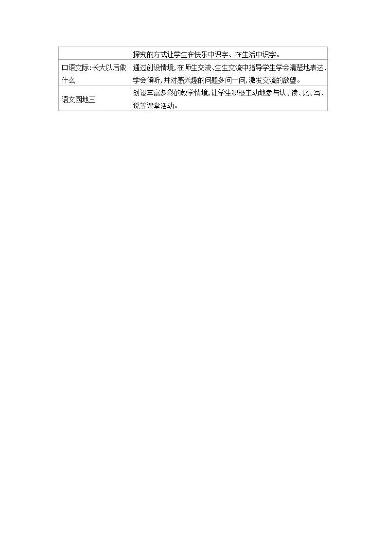 二年级下语文第3单元教案第2页