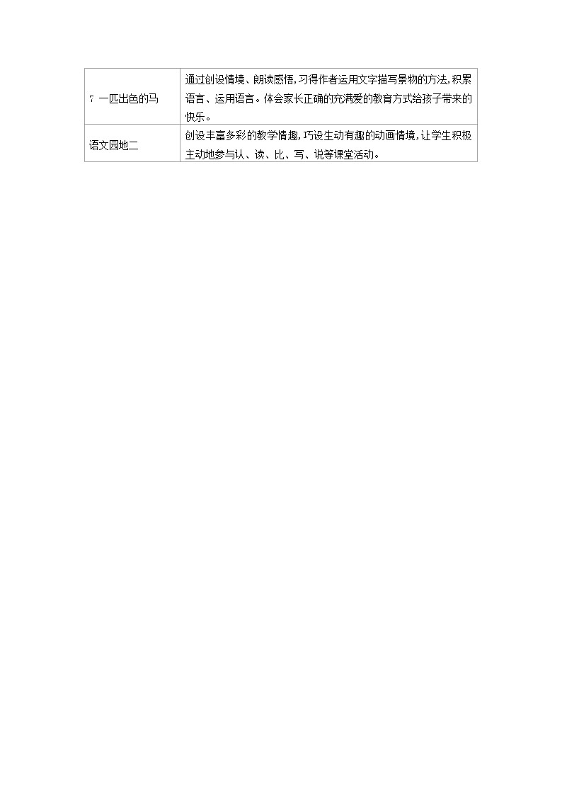 二年级下语文第2单元教案第2页