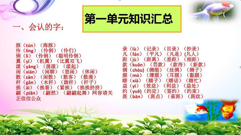 统编部编人教版三年级下册语文知识点考点期末总复习课件【全册重点整理】03