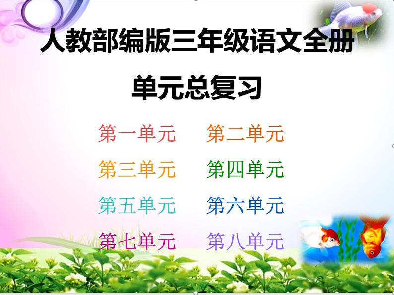 人教部编版三年级语文下册全册-期末总复习ppt课件-【全册分单元重点整理】01