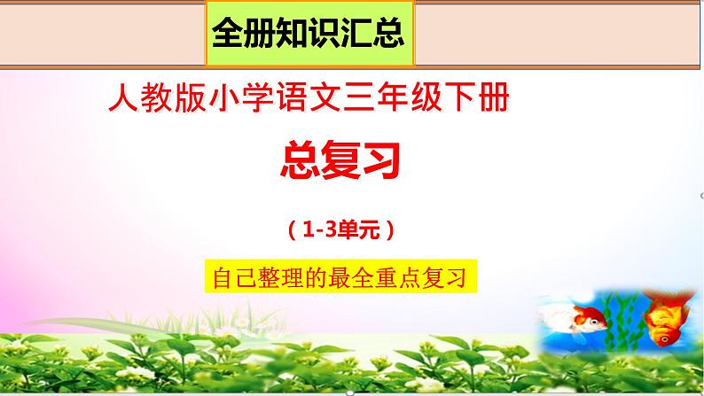 统编人教版三年级下册语文1-4单元-期中知识点总复习课件-【分单元重点整理】01