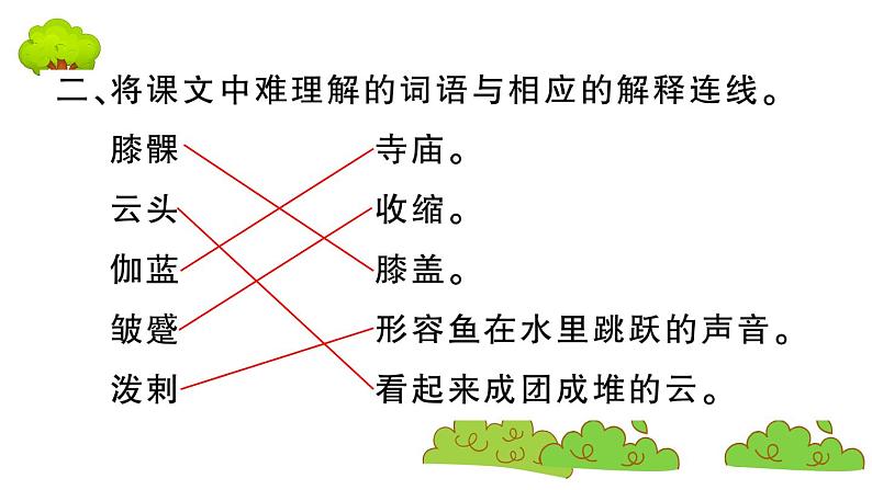 部编版 语文六年级上册 知识总结课件PPT ：26 好的故事04