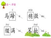 部編版 語文六年級上冊 第一單元知識總結(jié)課件PPT