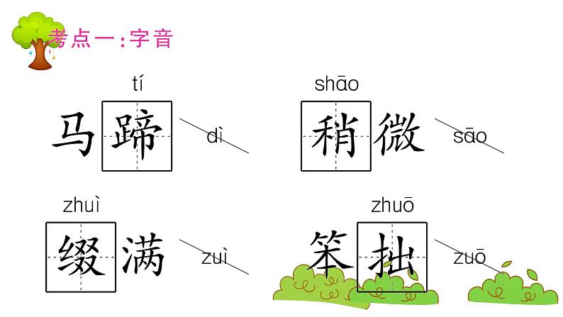 部编版 语文六年级上册 第一单元知识总结课件PPT第2页