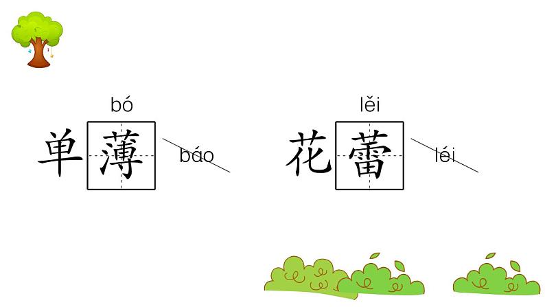 部编版 语文六年级上册 第一单元知识总结课件PPT第3页