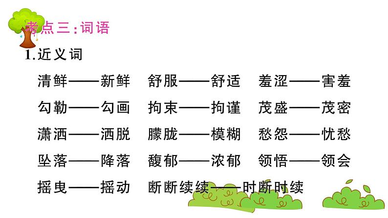 部编版 语文六年级上册 第一单元知识总结课件PPT第7页