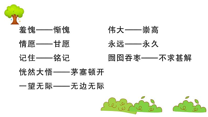 部编版 语文六年级上册 第八单元知识总结课件PPT06