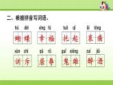 部编版  小学语文四年级（上）：专项复习PPT之一 字词专项