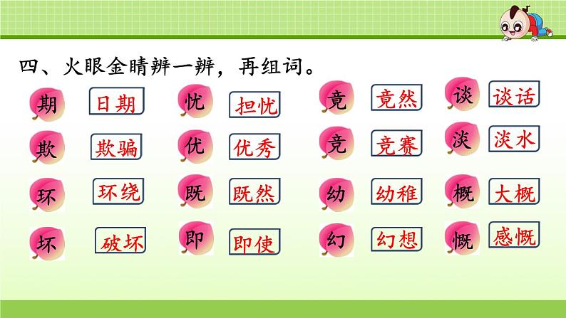 部编版  小学语文四年级（上）：专项复习PPT之一 字词专项06