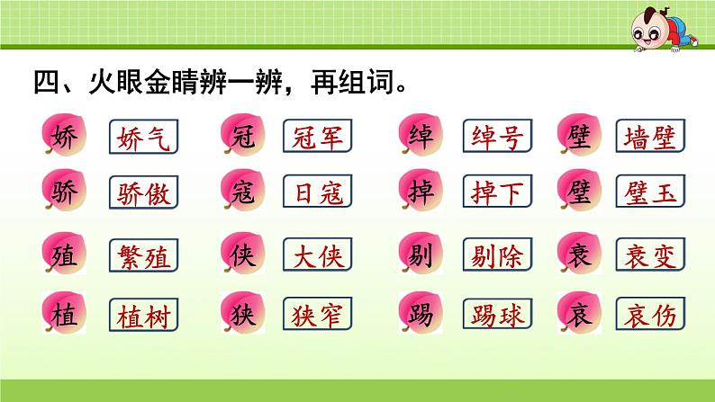 部编版 小学语文五年级（上）：专项复习PPT之一 字词专项06