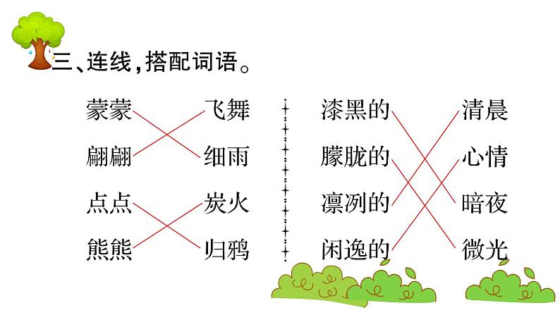 部编版 语文五年级上册 知识总结课件 ：22 四季之美04