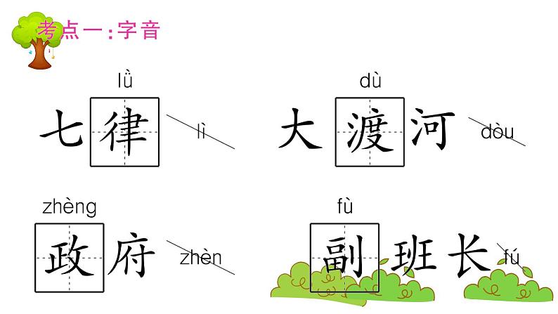 部编版 语文六年级上册 第二单元知识总结课件PPT02