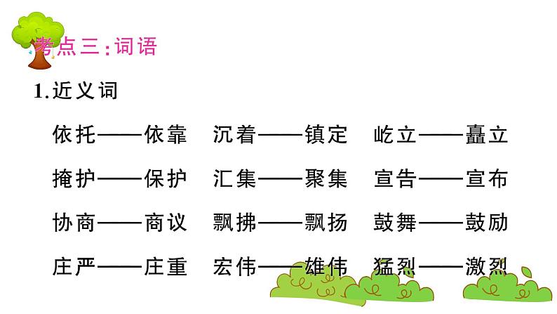 部编版 语文六年级上册 第二单元知识总结课件PPT05