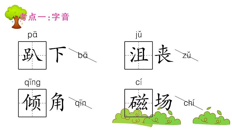 部编版 语文六年级上册 第三单元知识总结课件PPT02