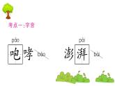 部編版 語文六年級上冊 第四單元知識總結(jié)課件PPT
