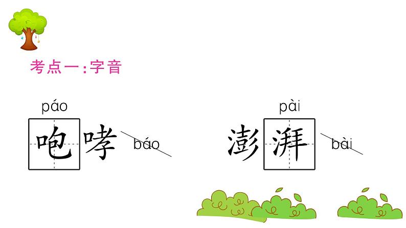 部编版 语文六年级上册 第四单元知识总结课件PPT第2页