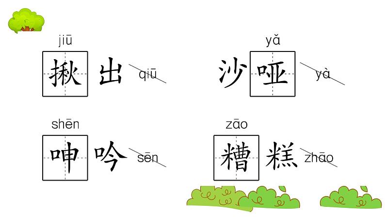 部编版 语文六年级上册 第四单元知识总结课件PPT第3页