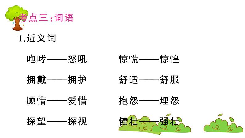 部编版 语文六年级上册 第四单元知识总结课件PPT第6页