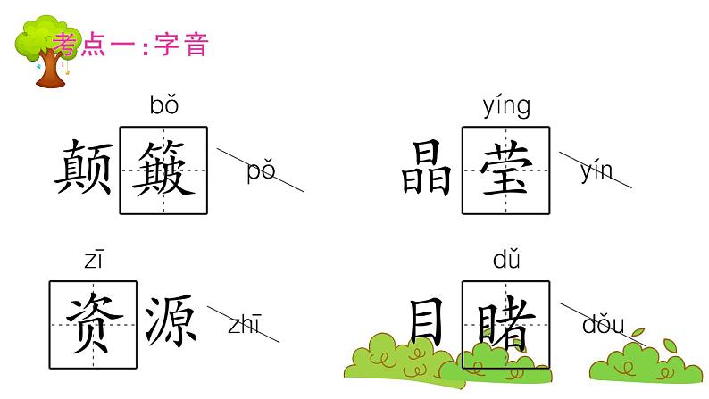 部编版 语文六年级上册 第六单元知识总结课件PPT第2页