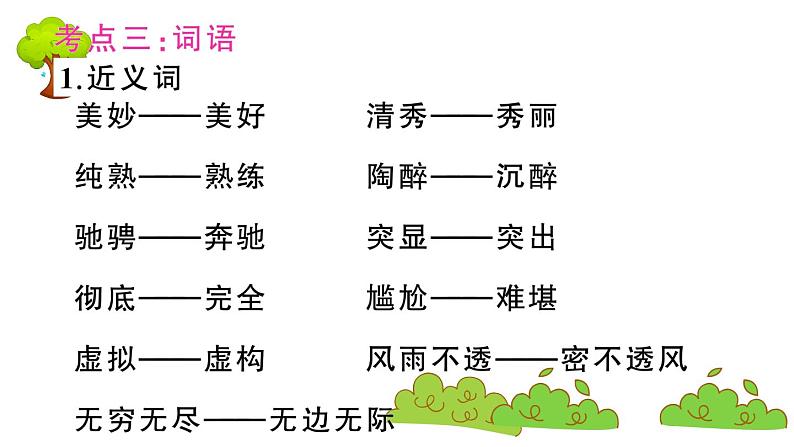 部编版 语文六年级上册 第七单元知识总结课件PPT第6页