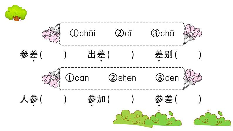 部编版 语文六年级上册 知识总结课件PPT ：2 丁香结03