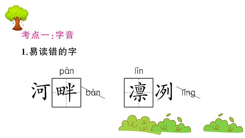 部编版 语文五年级上册 第七单元知识总结课件PPT02