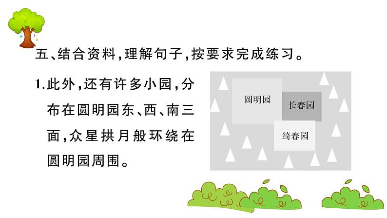 部编版 语文五年级上册 知识总结课件 ：14 圆明园的毁灭08