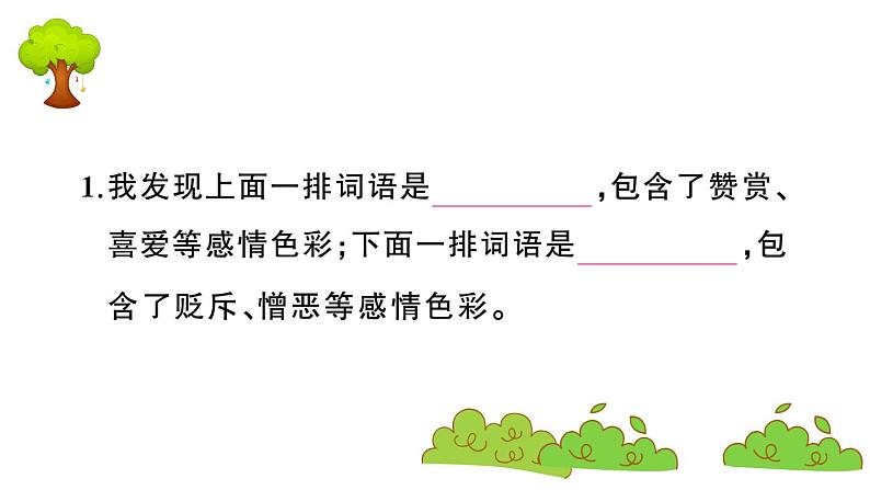 部编版 语文五年级上册 知识总结课件 ：语文园地四02