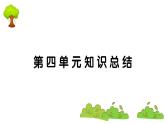 部編版 語文五年級上冊 第四單元知識總結(jié)課件PPT