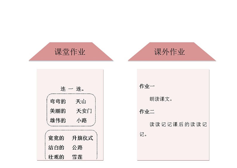 部编版（五四制）语文一下 2.我多想去看看 练习第1页