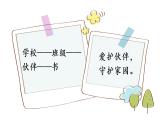 部编版（五四制）语文二下 口语交际：图书借阅公约 课件