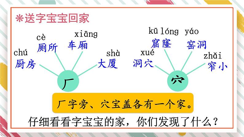 部编版（五四制）语文二下 语文园地五 课件07