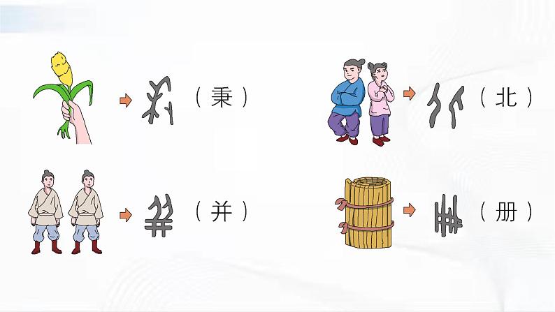 部编版语文五年级下册 我爱你，汉字 课件08