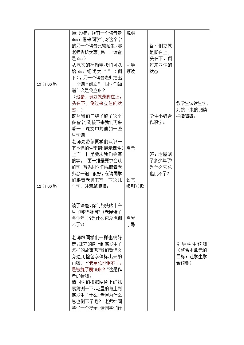 《总也倒不了的老屋》（三年级上）教案第2页