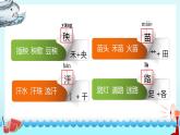 二年级语文上册课件-24.风娃娃9-部编版(共22张PPT)