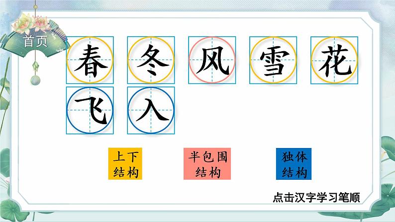 部编版语文一年级下册 识字1 春夏秋冬 生字课件02