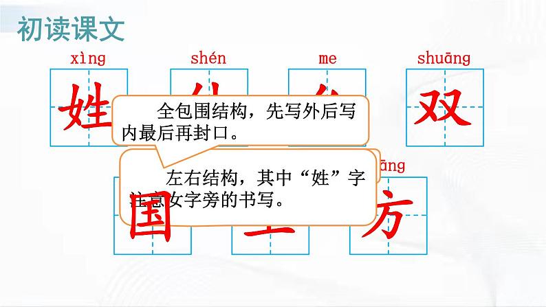 部编版语文一年级下册 识字2 姓氏歌 课件+视频素材08