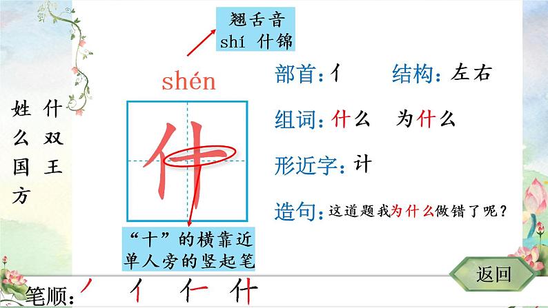 部编版语文一年级下册 识字2 姓氏歌 生字课件04