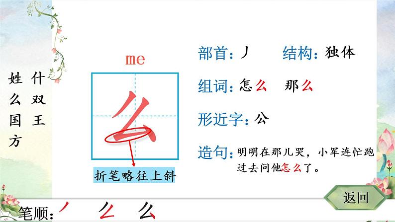 部编版语文一年级下册 识字2 姓氏歌 生字课件05