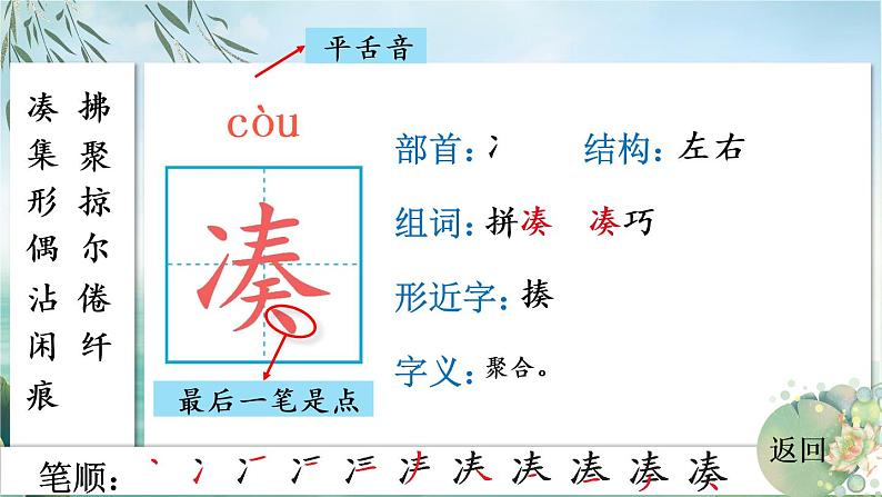 部编版语文三年级下册 2 燕子生字 课件第3页