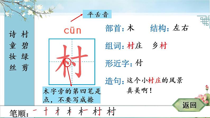 部编版语文二年级下册 1 古诗二首 生字课件04