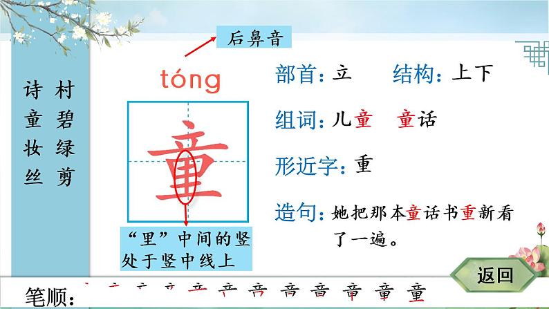 部编版语文二年级下册 1 古诗二首 生字课件05