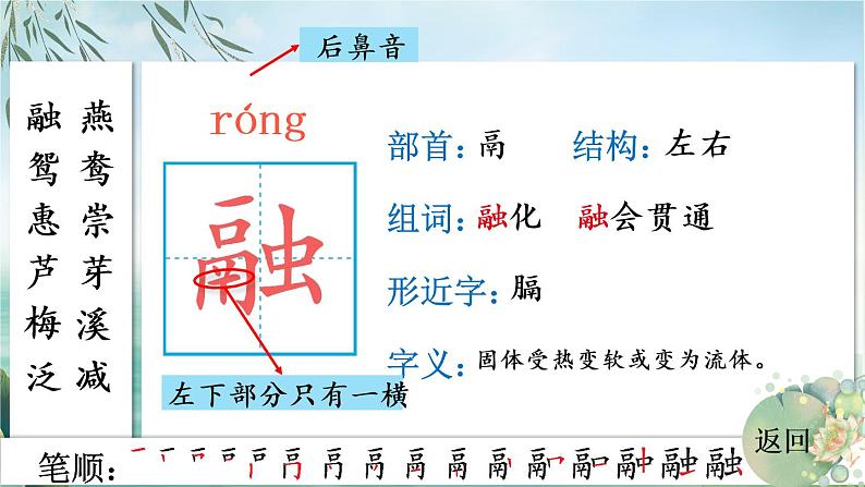 部编版语文三年级下册 1 古诗三首 生字课件03