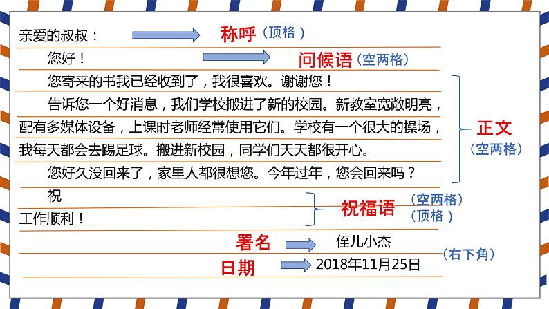 习作：写信 严鹏静第2版课件PPT第5页