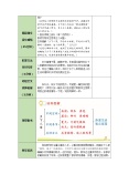 小学语文人教部编版 (五四制)四年级下册2 乡下人家一等奖教案设计3