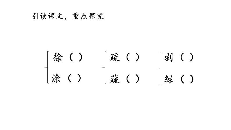 部编版（五四制）四下 1.古诗三首课件07