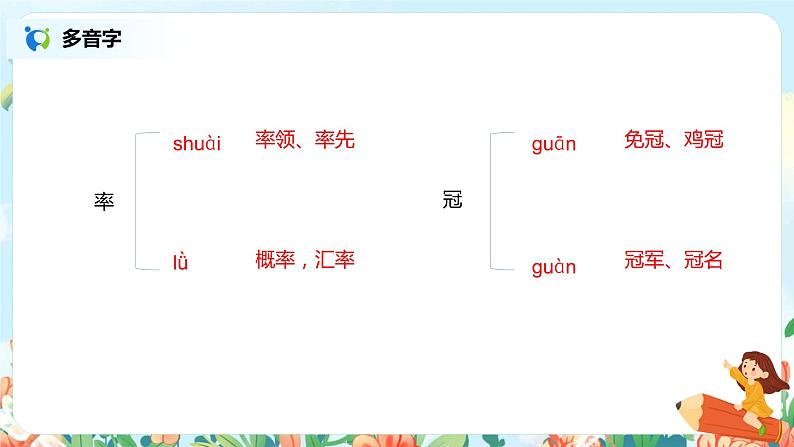 2021年部编版四年级下册《乡下人家》（第1课时）课件第5页