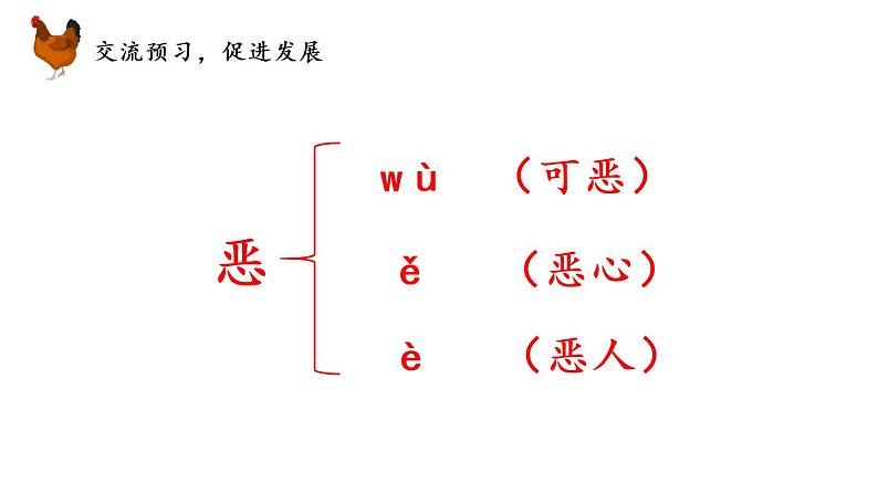 部编版（五四制）四下 14.母鸡课件第6页