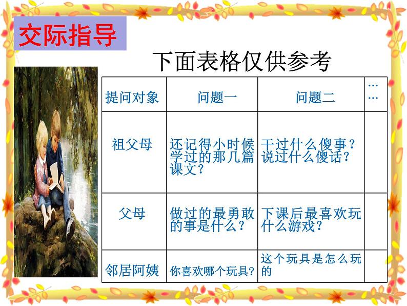 部编版（五四制）五下 口语交际：走进他们的童年岁月课件08
